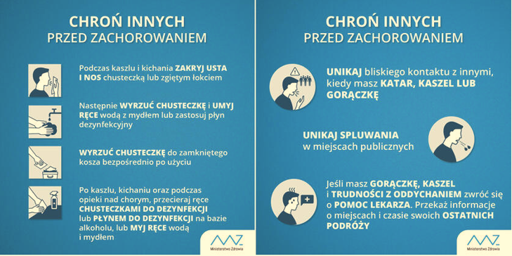 Profilaktyka Covid-19-4